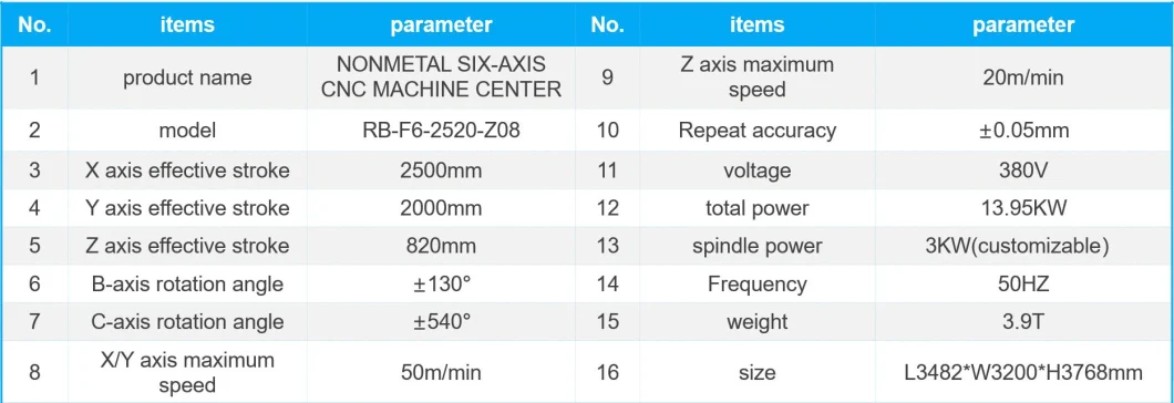 Composite Material 6 Axis CNC Cutting Machine