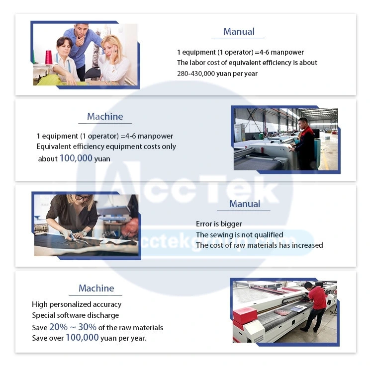 Jinan Acctek CNC Cutting Machine Carpet Cutter 1625 Leather Cutting Machine with Oscillating Knife Cutting Tool